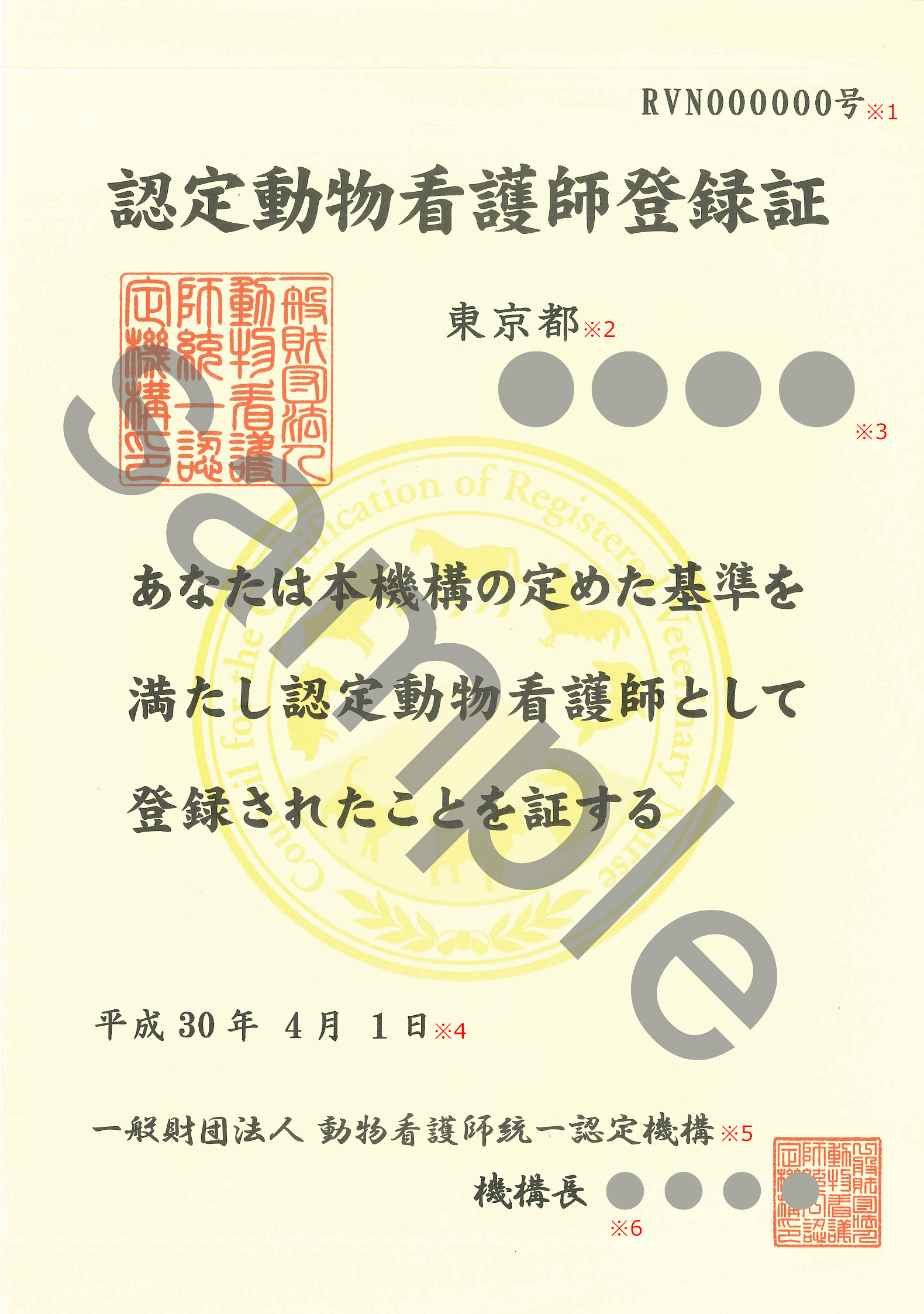 よくあるご質問 認定申請手続きについて